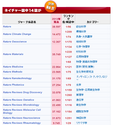 コーヒー1日4杯以上 前立腺がんリスク減 この前の話と真逆だぞ 院長ブログ 五本木クリニック