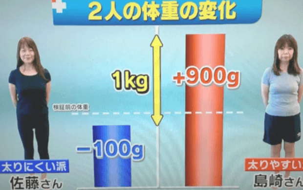 生酵素ダイエット 生だろうと 熟成だろうとこの表現はないでしょ 院長ブログ 五本木クリニック